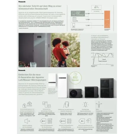 Panasonic Aquarea T-CAP Wärmepumpe KIT-AXC09KE5 9 kW 220 v R32 Kombi-Hydromodul Generation K einzelphase KIT-AXC09KE5