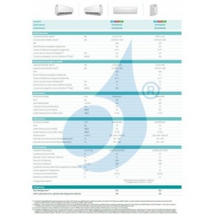 Hisense Mono Split 9000 Btu QF25XW00G QF25XW00W Klimaanlagen Serie Fresh Master Weiß WiFi A+++ A+++ Inverter R-32 QF25XW00G+Q...