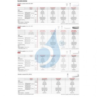 Fujitsu Trio Split KM WiFi 7+15+15 AOYG24KBTA3 ASYG07KMCF ASYG14KMCF ASYG14KMCF Klimaanlage Weiß R-32 Klimaanlage ASYG-KM-7+1...