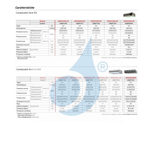 Fujitsu Inneneinheit Kanaleinbaugeräte 9000 Btu ARXG09KLLAP Klimaanlage Serie KL Kompakt WiFi Optional 2.5 kW R-32 ARXG09KLLAP