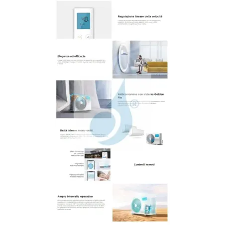 Midea Inneneinheit Wand 12000 Btu MSAGBU-12HRFN8/GR Weiß Serie Xtreme Pro GREEN WiFi R-32 MSAGBU-12HRFN8/GR