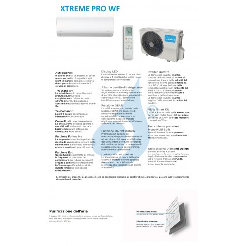 Midea Inneneinheit Wand 9000 Btu MSAGBU-09HRFN8 Weiß Serie Xtreme Pro WF WiFi R-32 MSAGBU-09HRFN8