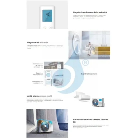 Midea Inneneinheit Wand 12000 Btu MSAGBU-12HRFN8 Weiß Serie Xtreme Pro WF WiFi R-32 MSAGBU-12HRFN8