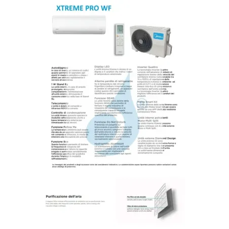 Midea Quadri Split 9+9+12+12 Btu Xtreme Pro WF M4O-36FN8-Q 2x MSAGBU-09HRFN8 + 2x MSAGBU-12HRFN8 Klimaanlagen R-32 WiFi Xtrem...