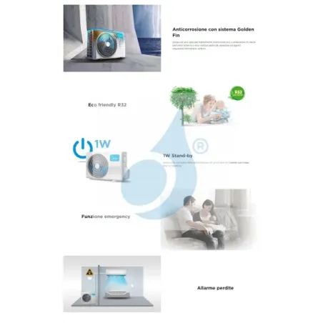 Midea Duo Split 18+18 Btu Evolution M4O-36FN8-Q MSAGXCU-18HRFN8 MSAGXCU-18HRFN8 Klimaanlagen R-32 WiFi A++ A+ Evolution 18+18...