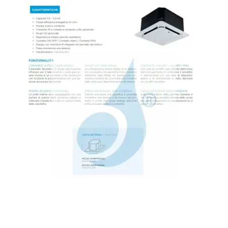 Midea Quadri Split 9+9+9+9 Btu Kassettengerät M4O-36FN8-Q con 4 unità MCA3I-09HRFNX(GA) Klimaanlagen R-32 A++ A+ 4-Wege 60x60...