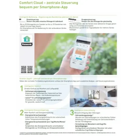 Panasonic Kit WI-FI CZ-TACG1 für den Fernbetrieb von Wohnklimaanlagen CZ-TACG1