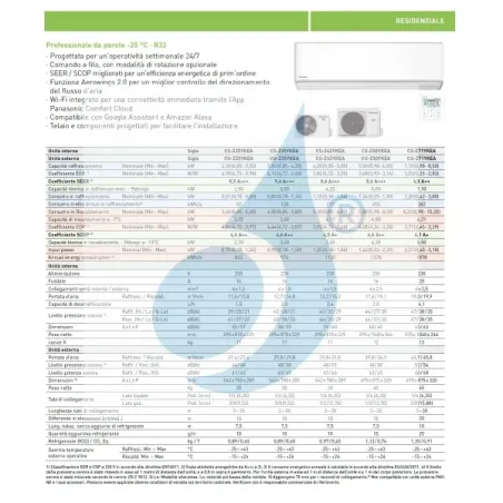 Panasonic 5.0 kW Mono Split CS-Z50YKEA CU-Z50YKEA Klimaanlagen Wand CS-Z-YKEA Weiß 18000 Btu WiFi R-32 A+++ A++ CS-Z50YKEA+CU...