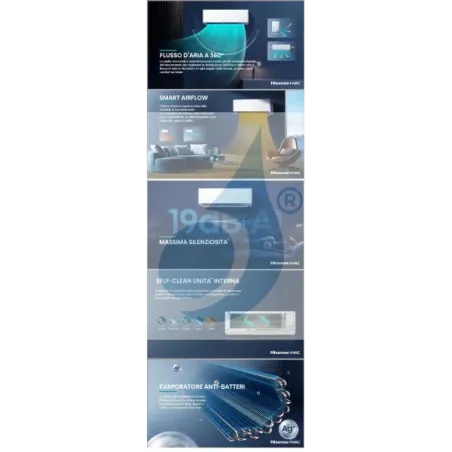 Klimaanlagen Hisense Trio Split 7+9+12 Hi Comfort 3AMW72U4RJC