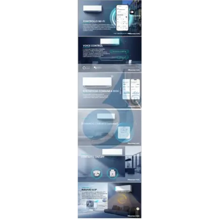 Hisense Quadri Split 9+9+9+24 Hi Comfort 5AMW125U4RTA