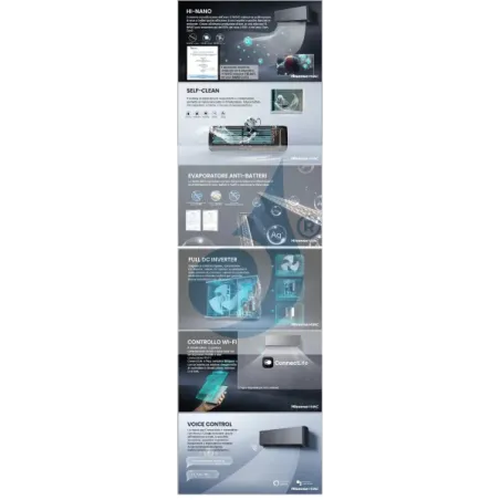 Klimaanlagen Hisense Trio Split 12+18+18 Energy PRO X 5AMW125U4RTA