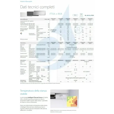 Klimaanlagen Daikin Mono Split FTXA50CS RXA50B8 Stylish Total Silver