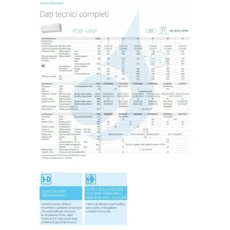 Klimaanlagen Daikin Mono Split FTXP20N9 RXP20N9 Comfora FTXP