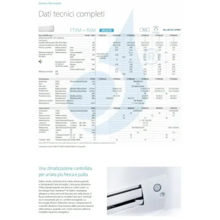 Klimaanlagen Daikin Mono Split FTXM60A RXM60A Perfera All Seasons