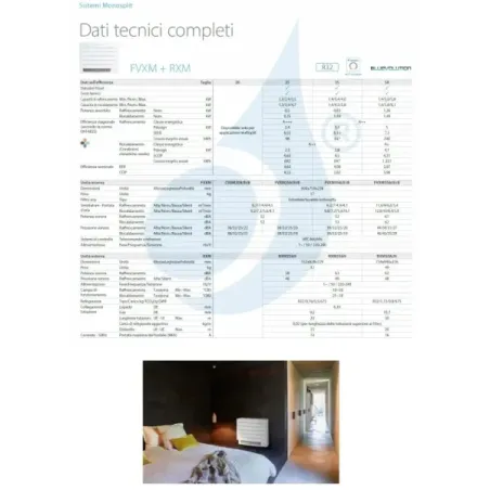 Klimaanlagen Daikin Mono Split FVXM25B RXM25A9 Fußboden