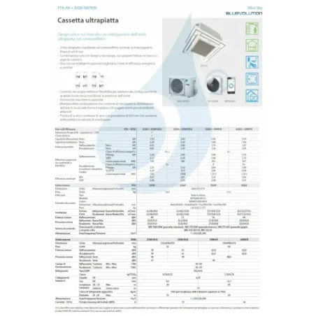 Klimaanlagen Daikin Mono Split 21000 FFA60A9 RXM60A BRC7F530W