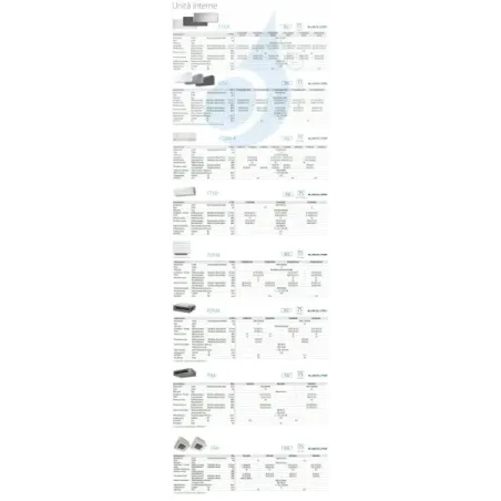 Klimaanlagen Daikin Penta 9+9+9+9+9 Emura 3 Schwarz 5MXM90A9
