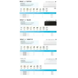 Samsung Trio Split 7+7+18 Btu Cebu WI-FI S2 AJ080TXJ4KG/EU 2