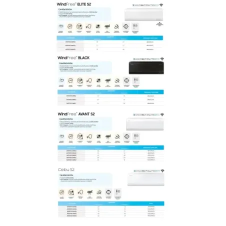 Samsung Quadri Split 12+12+12+12 Btu Windfree Avant S2 AJ100TXJ5KG/EU