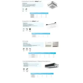 Samsung Duo Split 9+12 Btu 1 Via WindFree AJ050TXJ2KG/EU 2