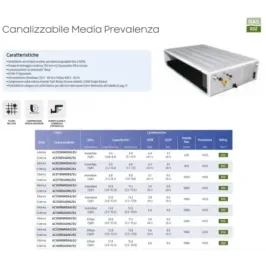 Samsung Mono Split 47600 Btu Mittlere Prävalenz AC140RXADNG/EU-T 2