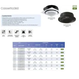 Samsung Mono Split 7.0 kW Kassette 360 Quadratische Platte Weiß 220v 2