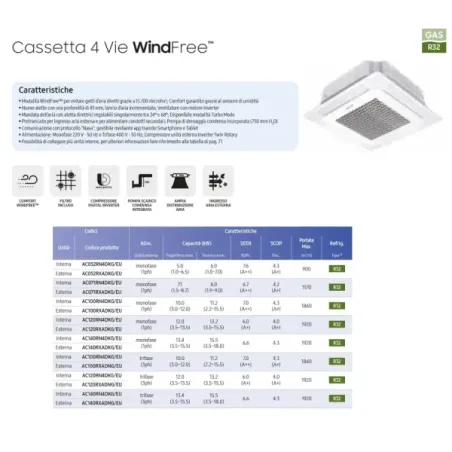 Samsung Mono Split 10.0 kW 4 Vie WindFree  Weiß 380v