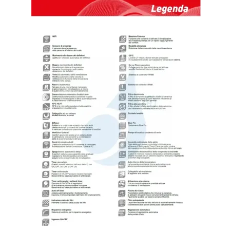 Fujitsu Inneneinheit KL-Kanal ARXG09KLLAP 9000 Btu Kanaleinbaugeräte