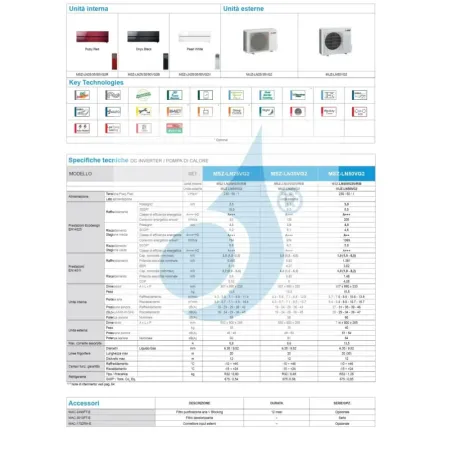 Mitsubishi Mono Split 9000 Btu MSZ-LN25VG2B MUZ-LN25VG2 Schwarz Onyx