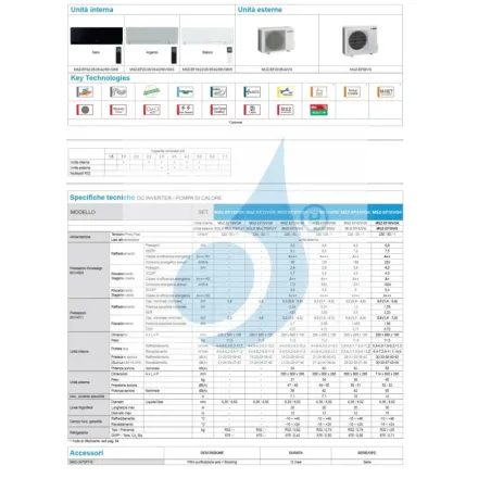 Klimageräte Mitsubishi Mono Split 18 Btu Silbernen MUZ-EF50VG