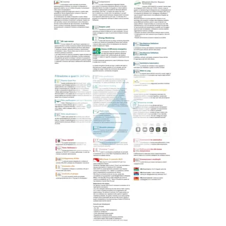 Klimageräte Mitsubishi Trio Split 12+12+12 Silbernen MXZ-4F72VF4