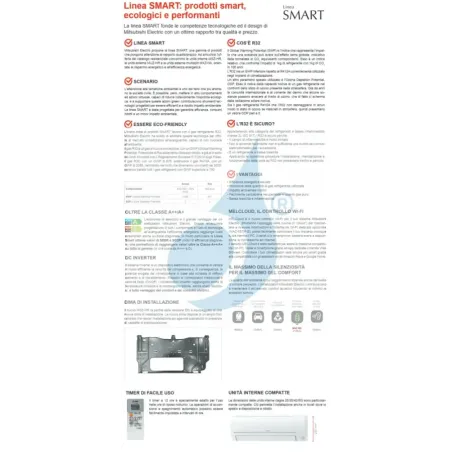 Klimageräte Mitsubishi Duo Split 9+12 Btu Weiß MXZ-2HA50VF2