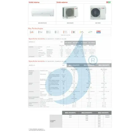 Klimageräte Mitsubishi Trio Split 9+9+9 Weiß MXZ-3HA50VF2