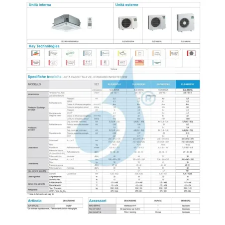 Mitsubishi Mono Split Kassettengerät 9000 Btu SLZ-M25FA2 SUZ-M25VA