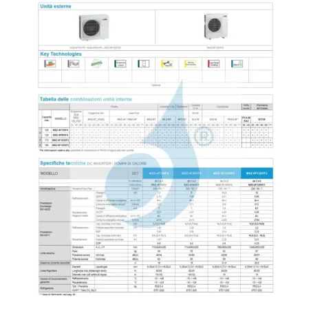 Mitsubishi Quadri Split 9+9+9+18 Btu Schwarz MXZ-4F80VF4
