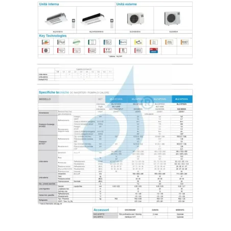 Mitsubishi Mono Split Kassettengerät 9000 Btu MLZ-KP25VG SUZ-M25VA