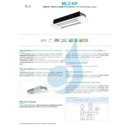 Mitsubishi Quadri Split Kassettengerät MLZ-KP 9+9+12+12 Btu MXZ-4F80VF
