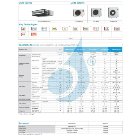 Mitsubishi Mono Split Kanaleinbaugeräte SEZ-M50DA2 SUZ-M50VA Steuerdra