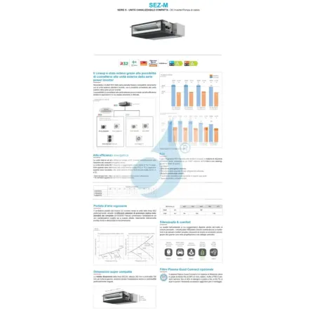Mitsubishi Trio Split 9+9+12 Kanaleinbaugeräte MXZ-3F54VF4 Steuerdraht