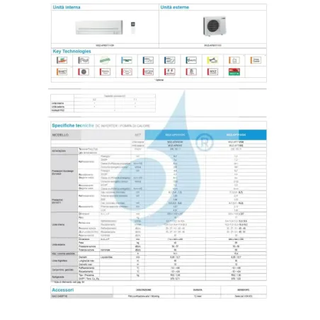 Klimageräte Mitsubishi Mono Split 21 Btu Wand MSZ-AP-Large