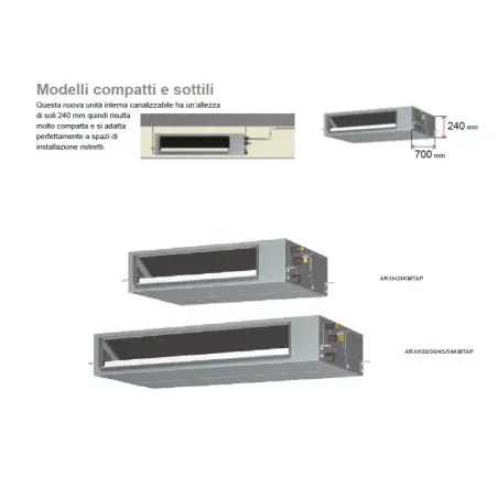 Fujitsu Mono Split 36000 Btu ARXH36KMTAP AOEG36KATA 220v