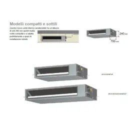 Fujitsu Mono Split 45000 Btu ARXH45KMTAP AOEG45KATA 220v 2