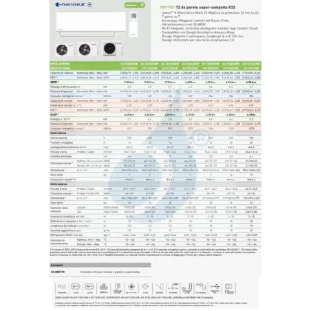 Klimaanlagen Panasonic Mono Split 5.0 kW Weiß CS-TZ50ZKEW CU-TZ50ZKE