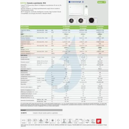 Klimaanlagen Panasonic Mono Split 2.5 kW Weiß CS-Z25CFEAW CU-Z25CBEA