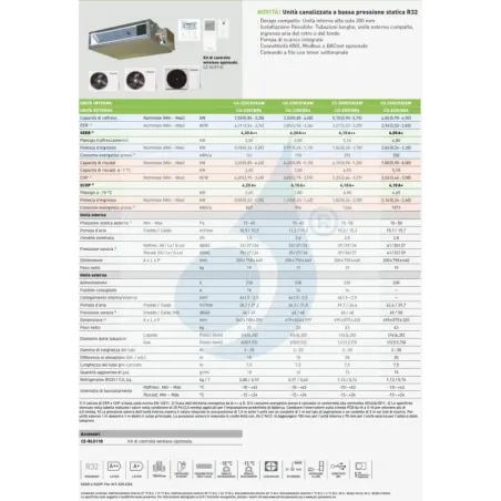 Klimaanlagen Panasonic Mono Split 6.1 kW  CS-Z60UD3EAW CU-Z60UBEA