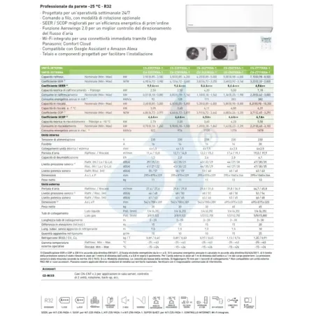 Klimaanlagen Panasonic Mono Split 7.1 kW Weiß CS-Z71YKEA CU-Z71YKEA