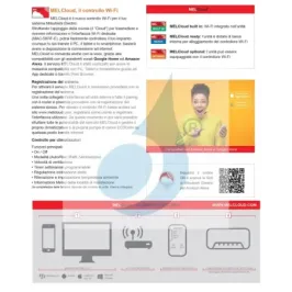 Interface Wi-Fi Mitsubishi MAC-597IF-E 2