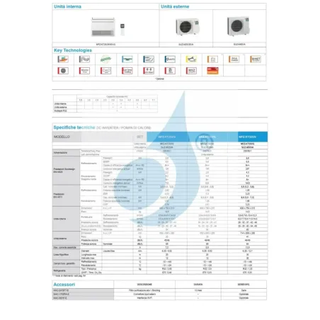 Mitsubishi Mono Split Fußboden 9000 Btu MFZ-KT25VGK SUZ-M25VA