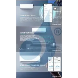 Interface Wi-Fi Hisense AEH-W41H1 2