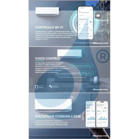 Interface Wi-Fi Hisense AEH-W41H1